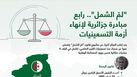 "لمّ الشمل".. رابع مبادرة جزائرية لإنهاء أزمة التسعينيات