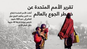 تقرير الأمم المتحدة عن خطر الجوع بالعالم