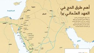 أهم طرق الحج في العهد العثماني برا
