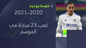 تعرف على حضور هيلدر كوستا في الموسمين الأخيرين