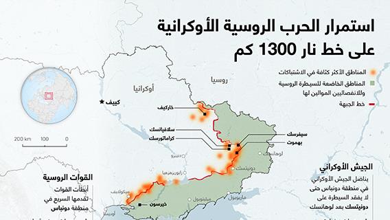 استمرار الحرب الروسية الأوكرانية على خط نار 1300 كم