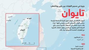 تايوان.. جزيرة في صميم التوترات بين بكين وواشنطن