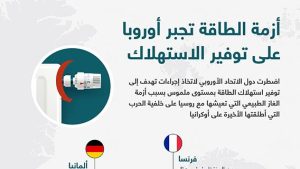 أزمة الطاقة تجبر أوروبا على توفير الاستهلاك