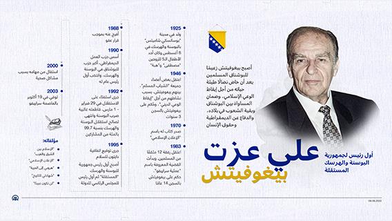 أول رئيس لجمهورية البوسنة والهرسك المستقلة.. علي عزت بيغوفيتش