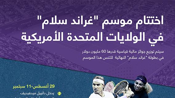 اختتام موسم "غراند سلام"  في الولايات المتحدة