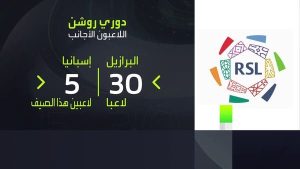 تعاقدات الأندية السعودية.. لوكسمبورغ تتواجد للمرة الأولى في “المحترفين”