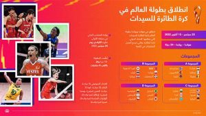 انطلاق بطولة العالم في كرة الطائرة للسيدات