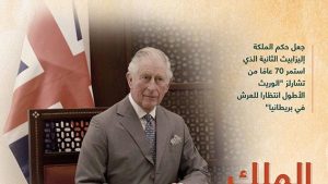 الملك تشارلز الثالث