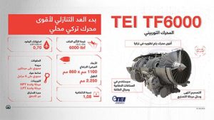  المحرك التوربيني “TEI TF6000”