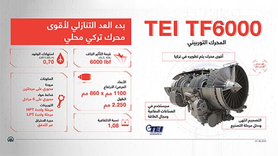  المحرك التوربيني “TEI TF6000”