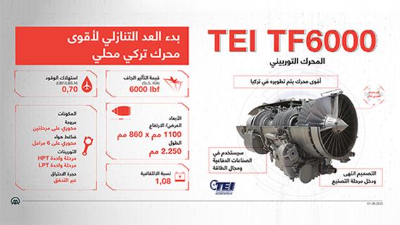  المحرك التوربيني "TEI TF6000"