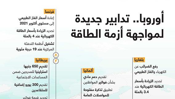 أوروبا.. تدابير جديدة لمواجهة أزمة الطاقة