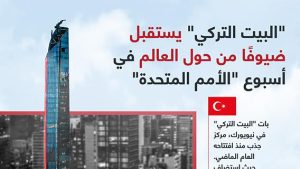“البيت التركي” يستقبل ضيوفًا من حول العالم في أسبوع “الأمم المتحدة”