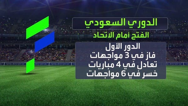 ماذا يفعل الاتحاد والنصر بعد مباراتهما في الدوري؟