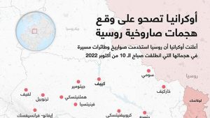 أوكرانيا تصحو على وقع هجمات صاروخية روسية