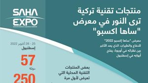 منتجات تقنية تركية ترى النور في معرض “ساها اكسبو”