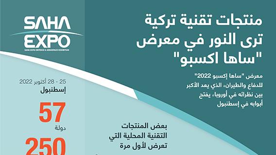 منتجات تقنية تركية ترى النور في معرض “ساها اكسبو”