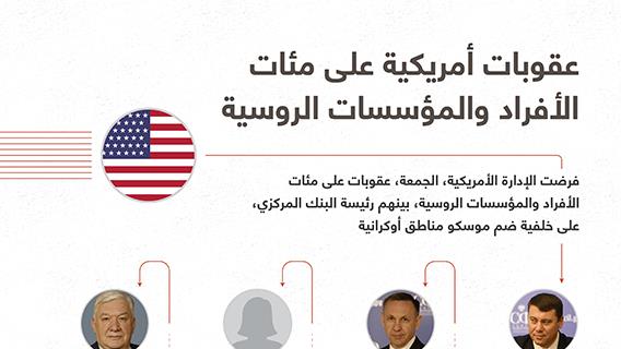 عقوبات أمريكية على مئات الأفراد والمؤسسات الروسية