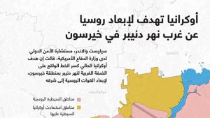 أوكرانيا تهدف لإبعاد روسيا عن غرب نهر دنيبر في خيرسون