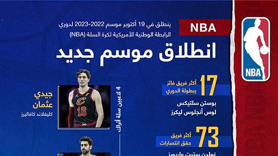 انطلاق موسم جديد لـ NBA
