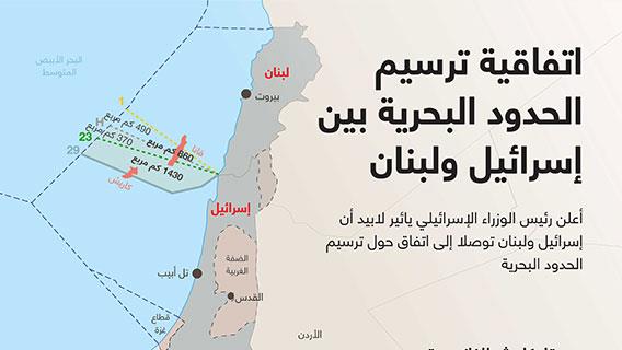 اتفاقية ترسيم الحدود البحرية بين إسرائيل ولبنان