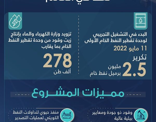 زيادة الرواتب تشمل 35 ألف متقاعد وآلاف الموظفين