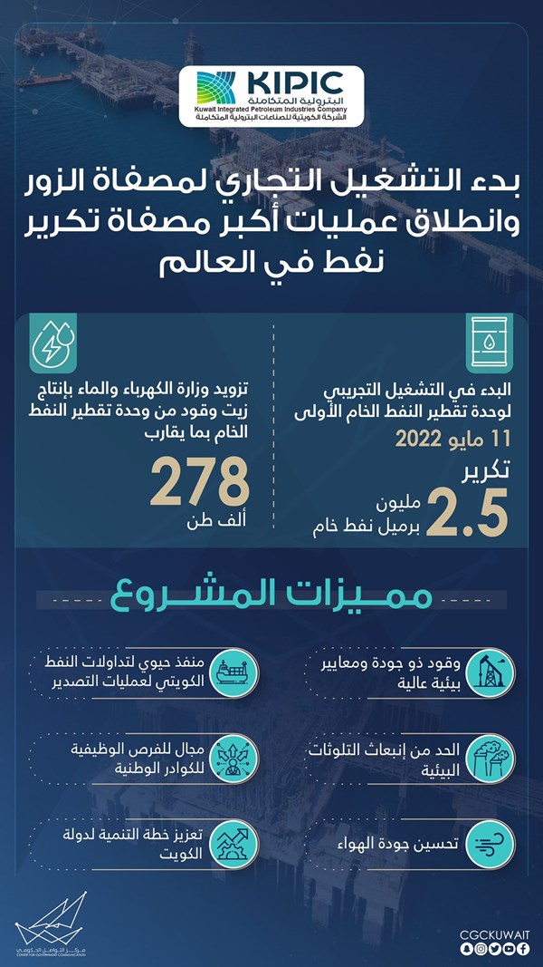 زيادة الرواتب تشمل 35 ألف متقاعد وآلاف الموظفين