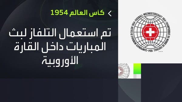 مونديال 1970.. بداية عهد جديد للبث التلفزيوني