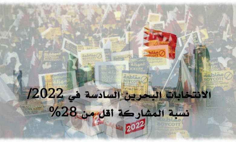 الانتخابات البحرين السادسة