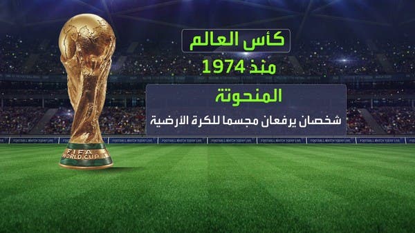 كأس العالم سرقت.. ولا يمكن الاحتفاظ بها