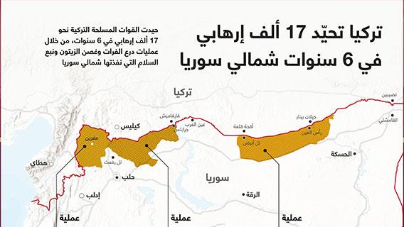 تركيا تحيّد 17 ألف إرهابي في 6 سنوات شمالي سوريا