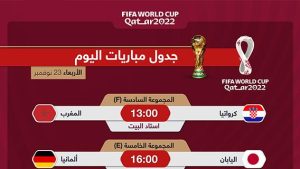 جدول مباريات اليوم لكأس العالم “قطر 2022”