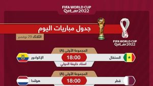 جدول مباريات اليوم لكأس العالم “قطر 2022”
