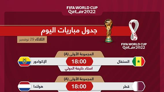 جدول مباريات اليوم لكأس العالم “قطر 2022”