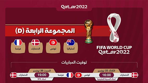 2022 كأس العالم فيفا قطر المجموعة الرابعة D