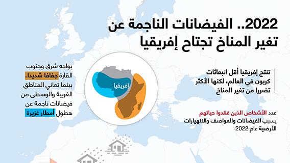 2022.. الفيضانات الناجمة عن تغير المناخ تجتاح إفريقيا