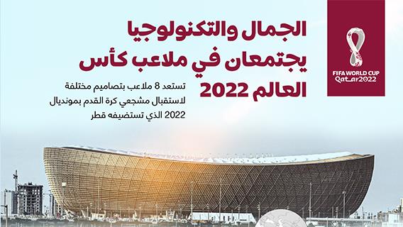 الجمال والتكنولوجيا يجتمعان في ملاعب كأس العالم 2022