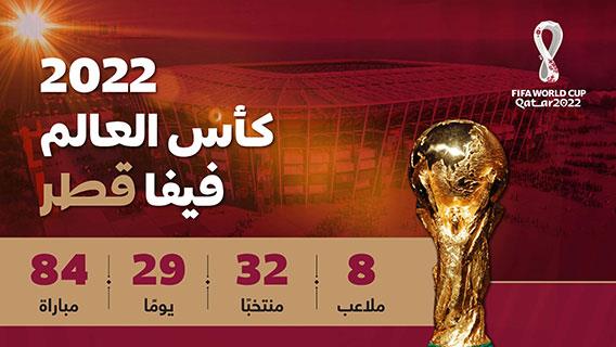 2022 كأس العالم فيفا قطر