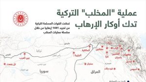 عملية “المخلب” التركية تدك أوكار الإرهاب