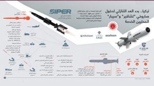 تركيا.. بدء العد التنازلي لدخول صاروخي “تشاقير” و”سيبار” المحليين الخدمة
