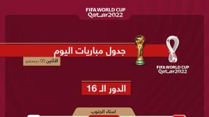 جدول مباريات اليوم لكأس العالم “قطر 2022”