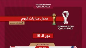 جدول مباريات اليوم لكأس العالم “قطر 2022”