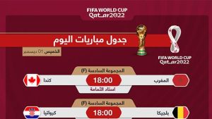 جدول مباريات اليوم لكأس العالم “قطر 2022”