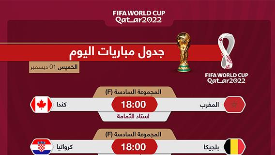 جدول مباريات اليوم لكأس العالم “قطر 2022”