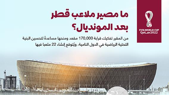 ما مصير ملاعب قطر بعد المونديال؟