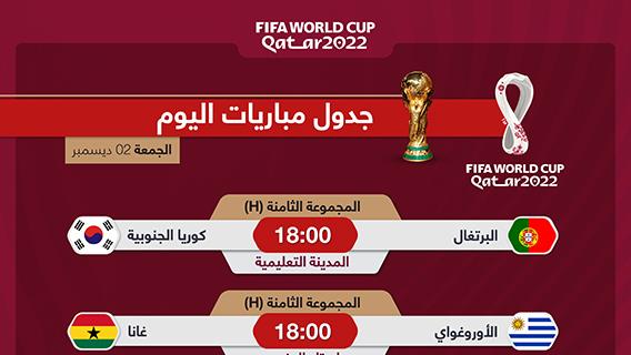 جدول مباريات اليوم لكأس العالم “قطر 2022”