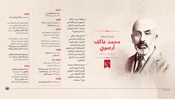 شاعر الاستقلال "محمد عاكف أرصوي"