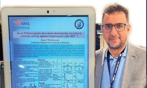 عضو هيئة التدريس في جامعة الكويت د. سعد مخصيد يحصل على براءة اختراع لمركبات علاجية قادرة على قتل الخلايا السرطانية