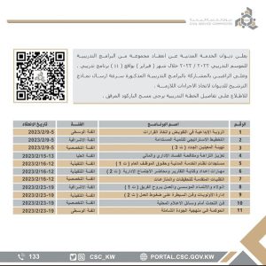 3 خيارات أمام مجلس الوزراء اليوم