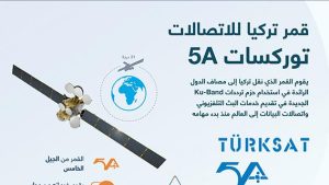قمر تركيا للاتصالات “توركسات 5A”